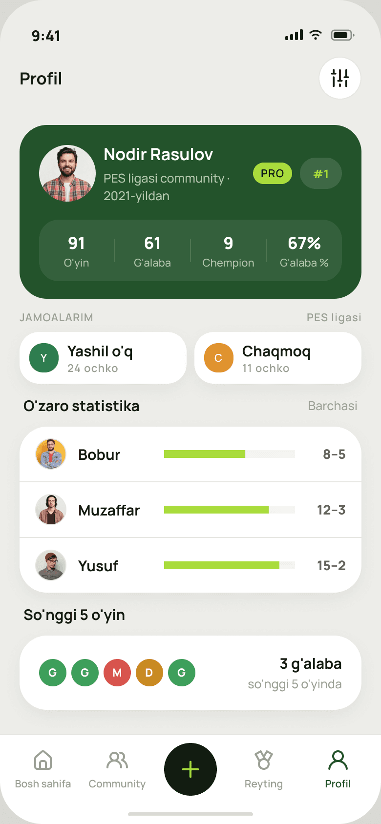 Player profile with head-to-head statistics