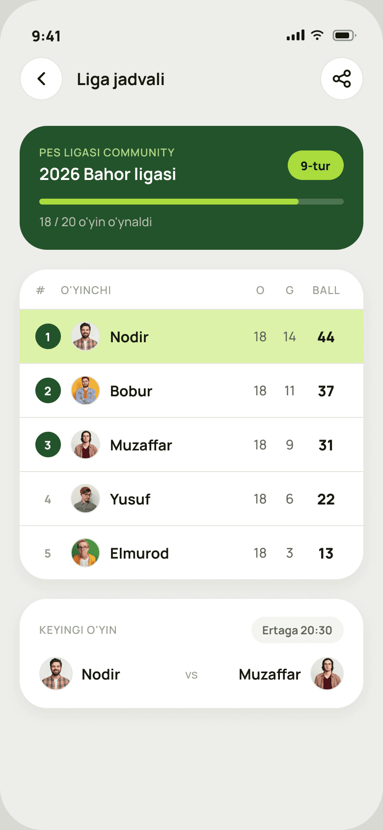 League table for a running tournament
